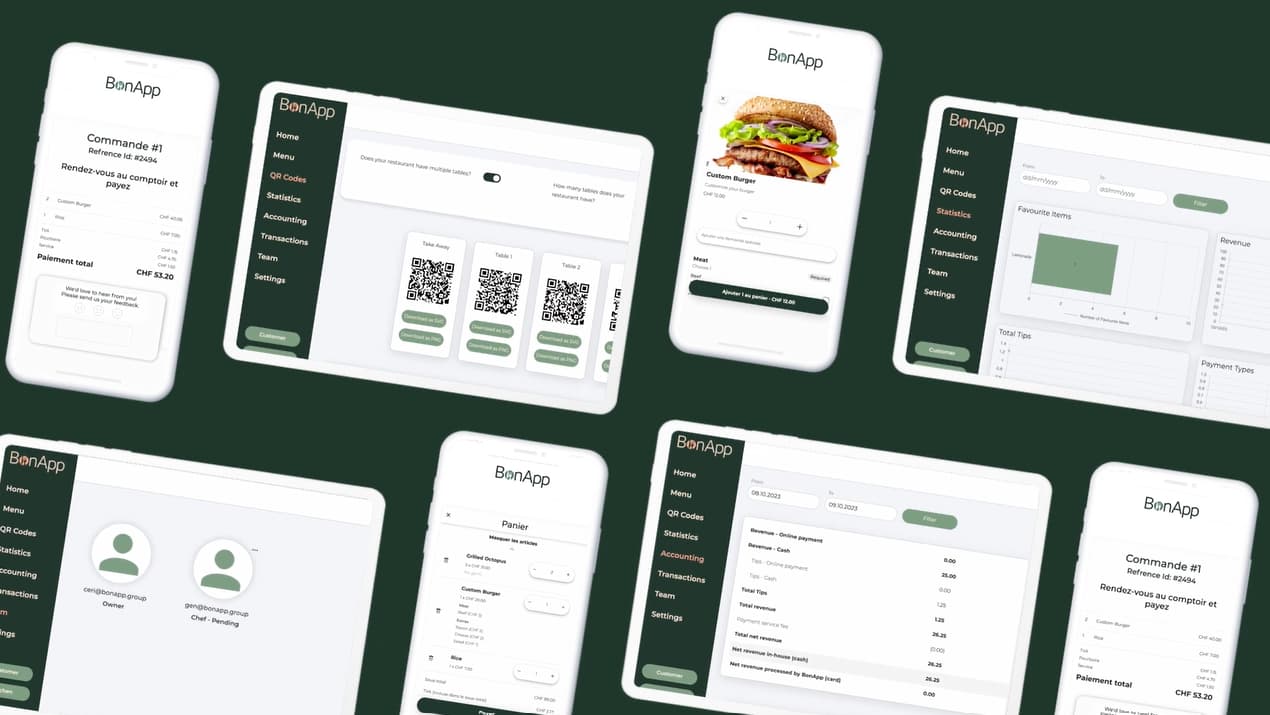 Image of BonApp dashboards on phones and tablets